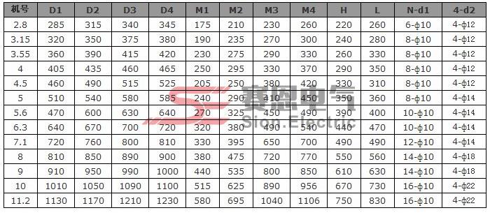T35-11-2.8�����S���L(f��ng)�C(j��)���b�ߴ�
