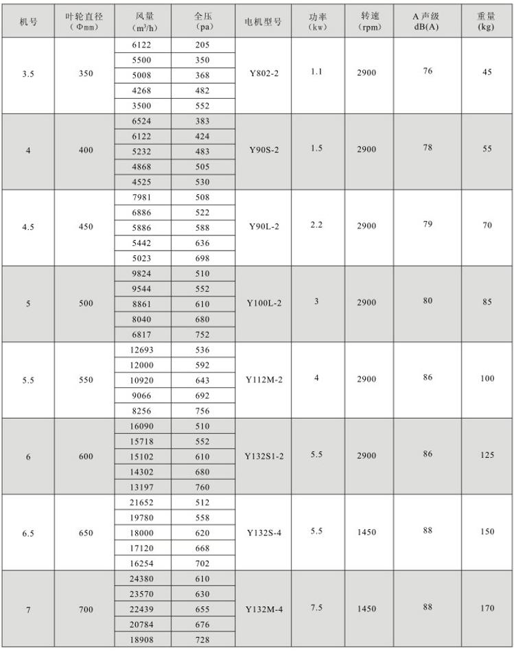 �ş��L(f��ng)�C(j��)�D(zhu��n)��һ�����?�ş��L(f��ng)�C(j��)���D(zhu��n)����ôӋ(j��)��?